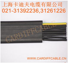 上海卡迪夫电缆特种电缆产品全览